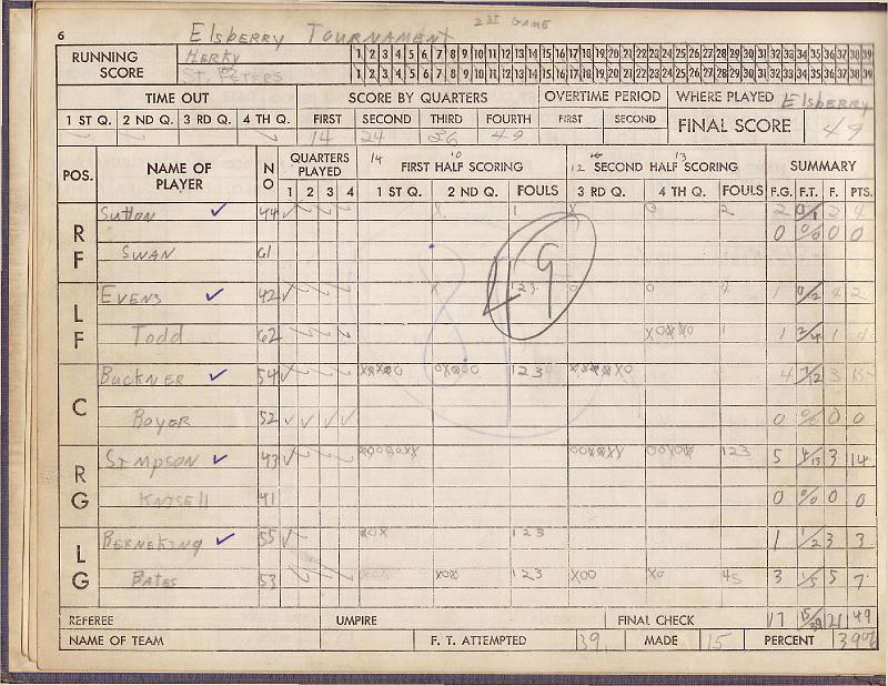 scorebook