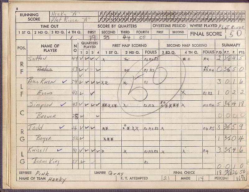 scorebook