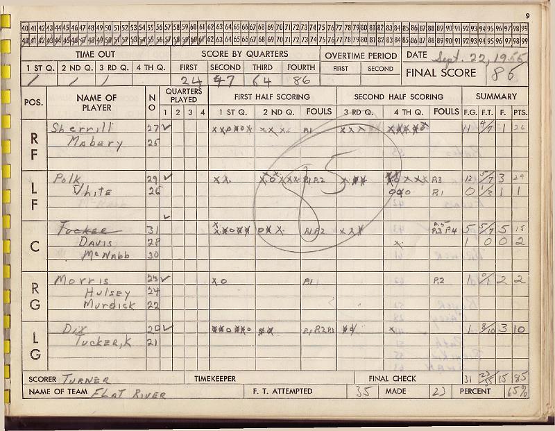 scorebook