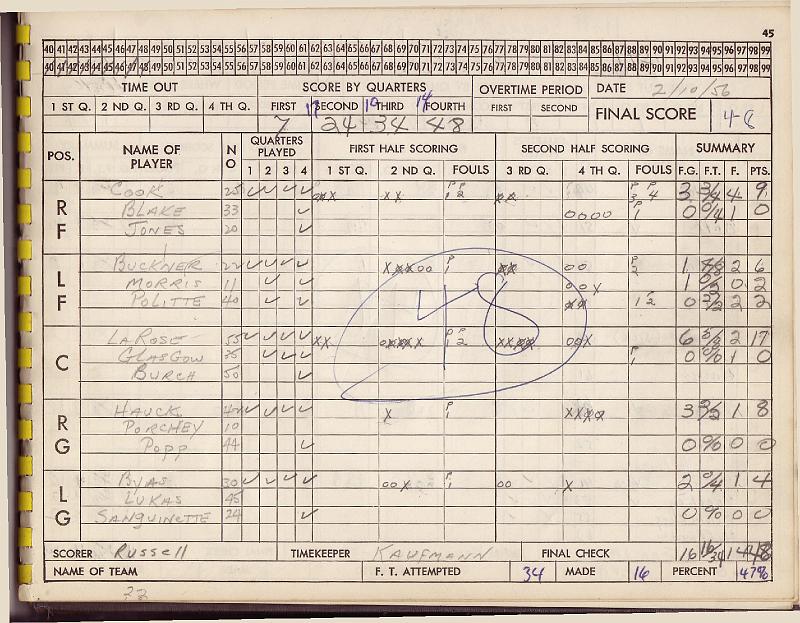 scorebook