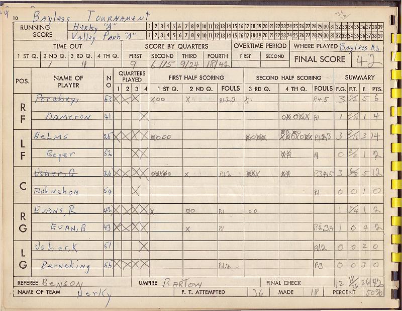 scorebook