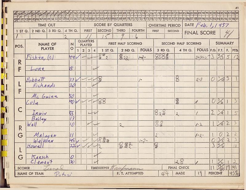 scorebook