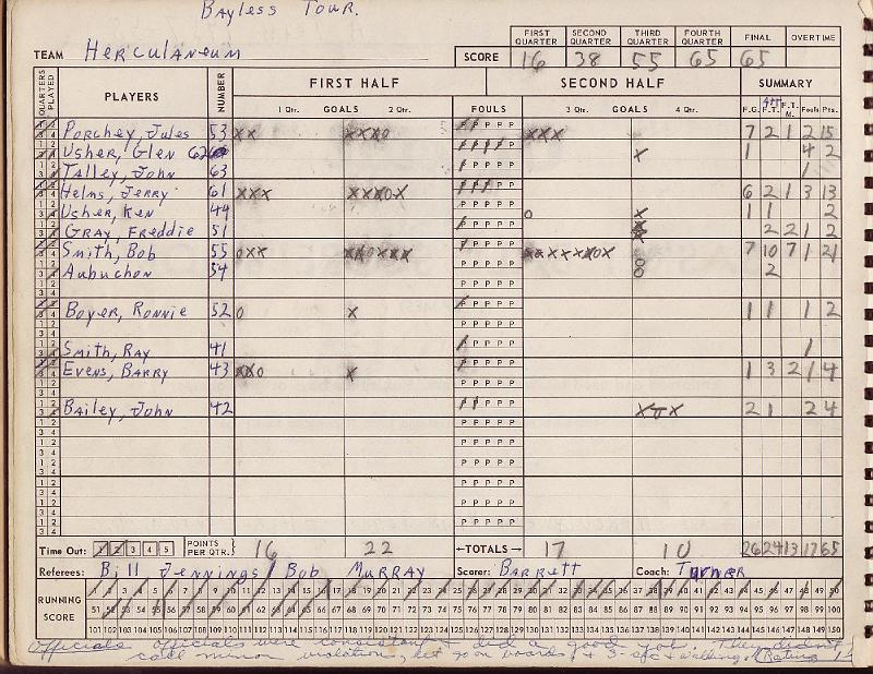 scorebook