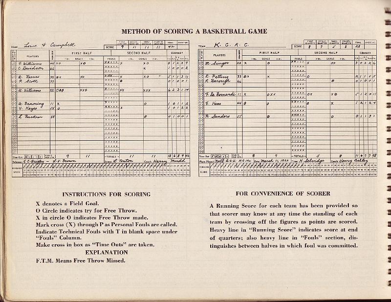 scorebook