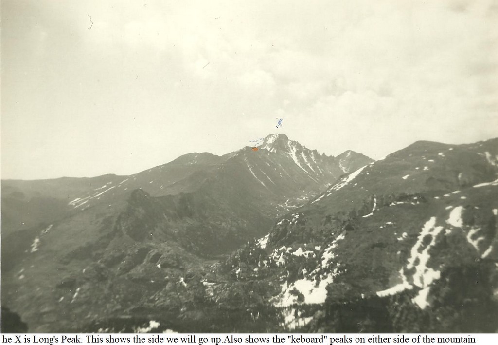 YMCA Camp